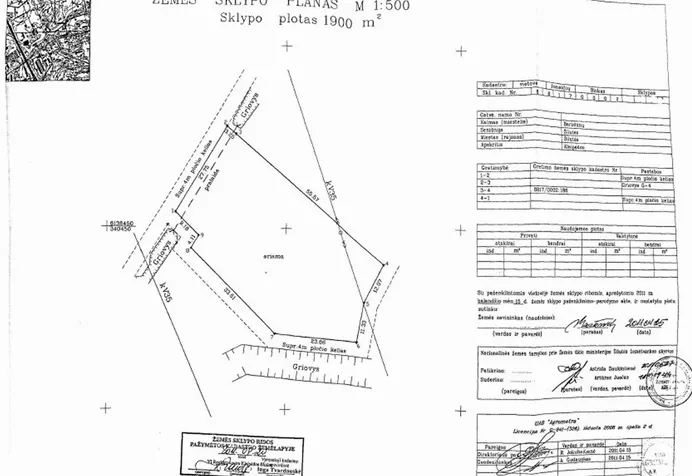 Listing image
