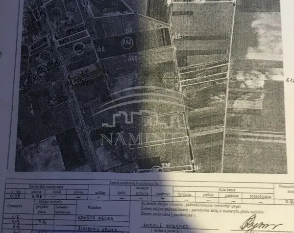 Listing image