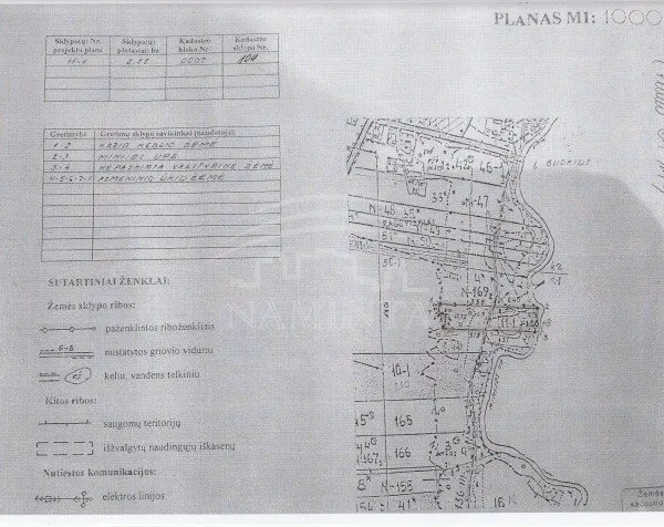 Listing image