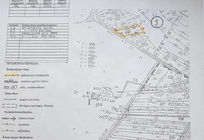 Listing image