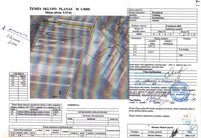 Listing image