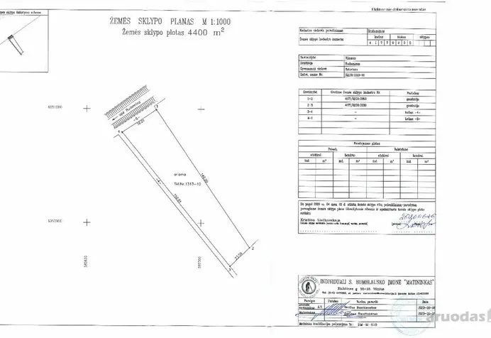 Listing image