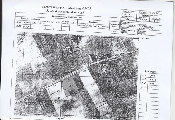 Listing image