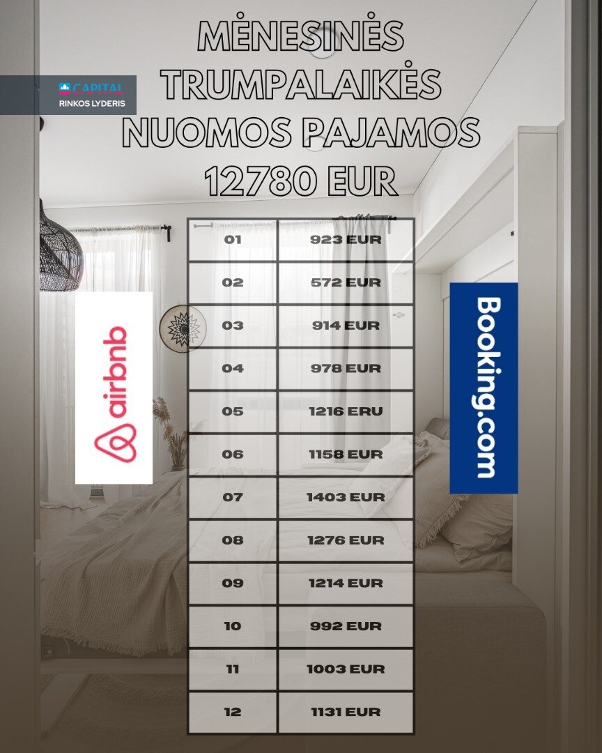 Senamiestis, Vilnius, 1 kamb. – nuotrauka 5