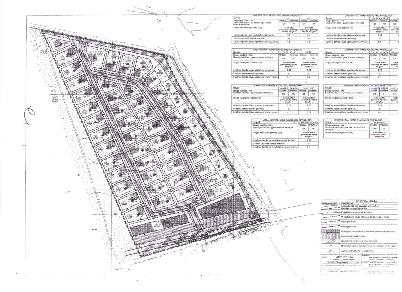 Sklypas Mažeikių rajono sav., Mažeikiuose, Laisvės g. – nuotrauka 6