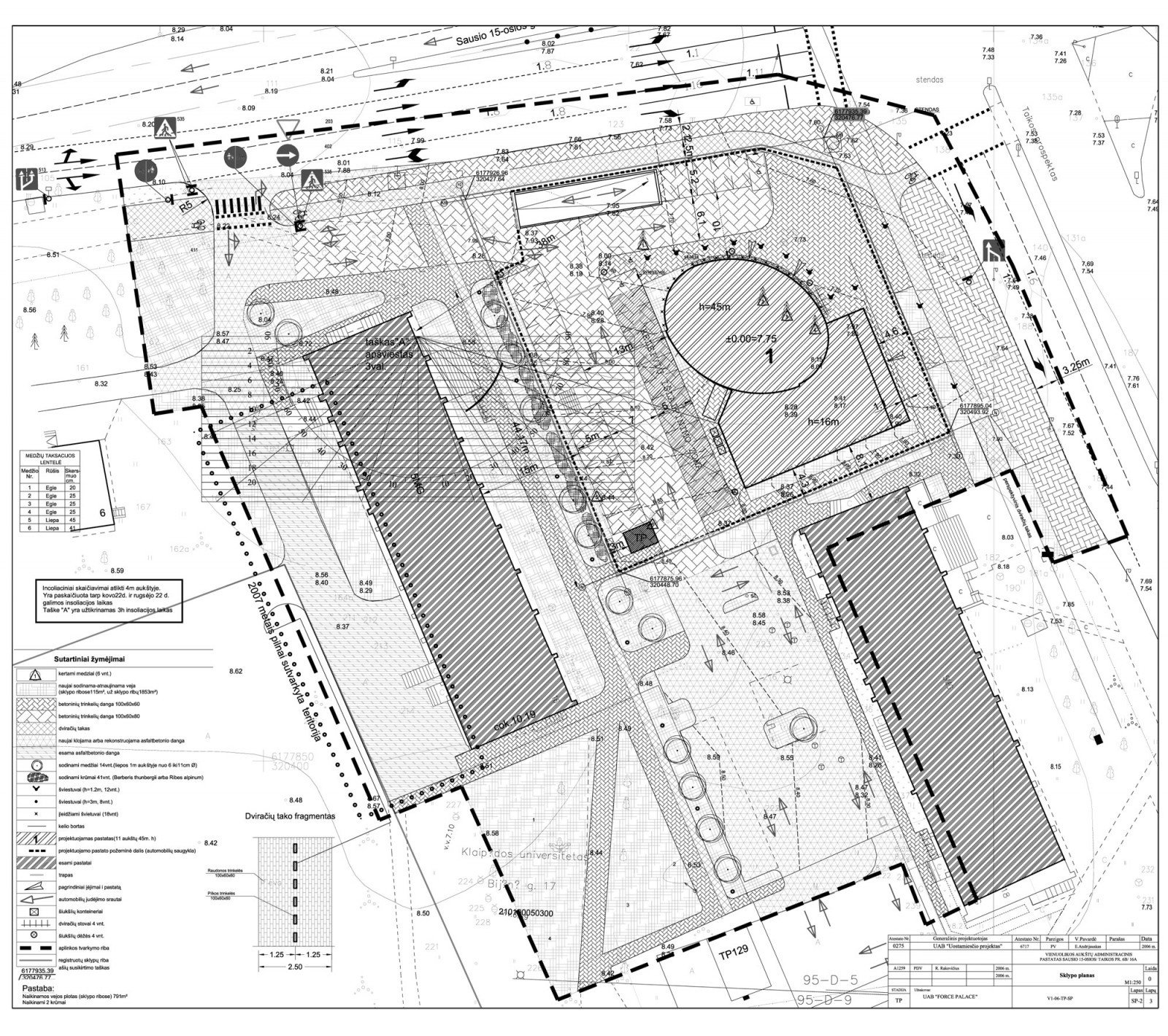 Участок Klaipėdoje, Centre, Sausio 15-osios g. – изображение 5