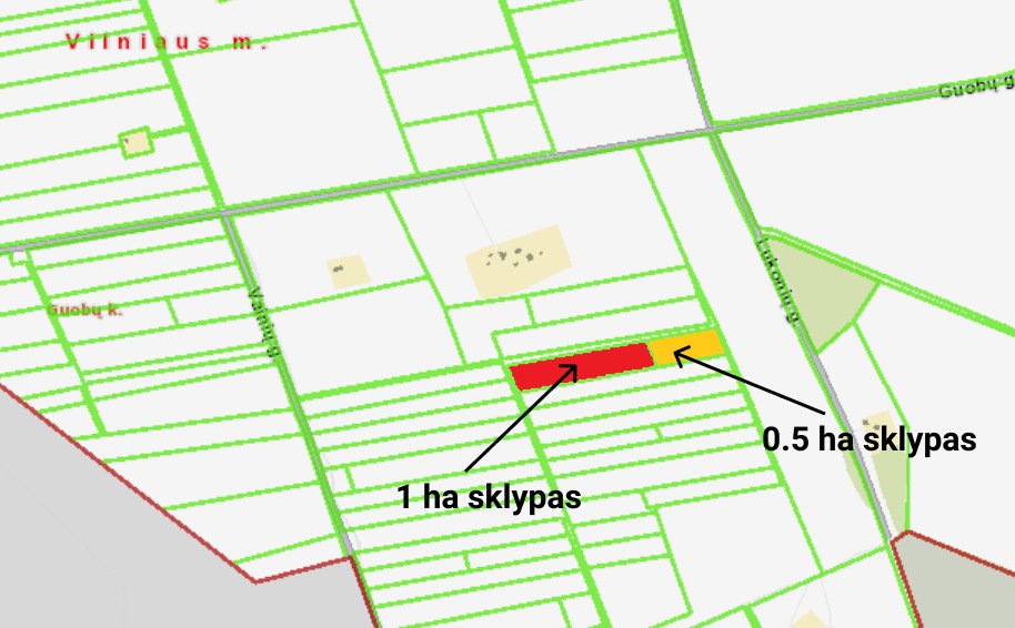 Sklypas Vilnius, Guobos – nuotrauka 1