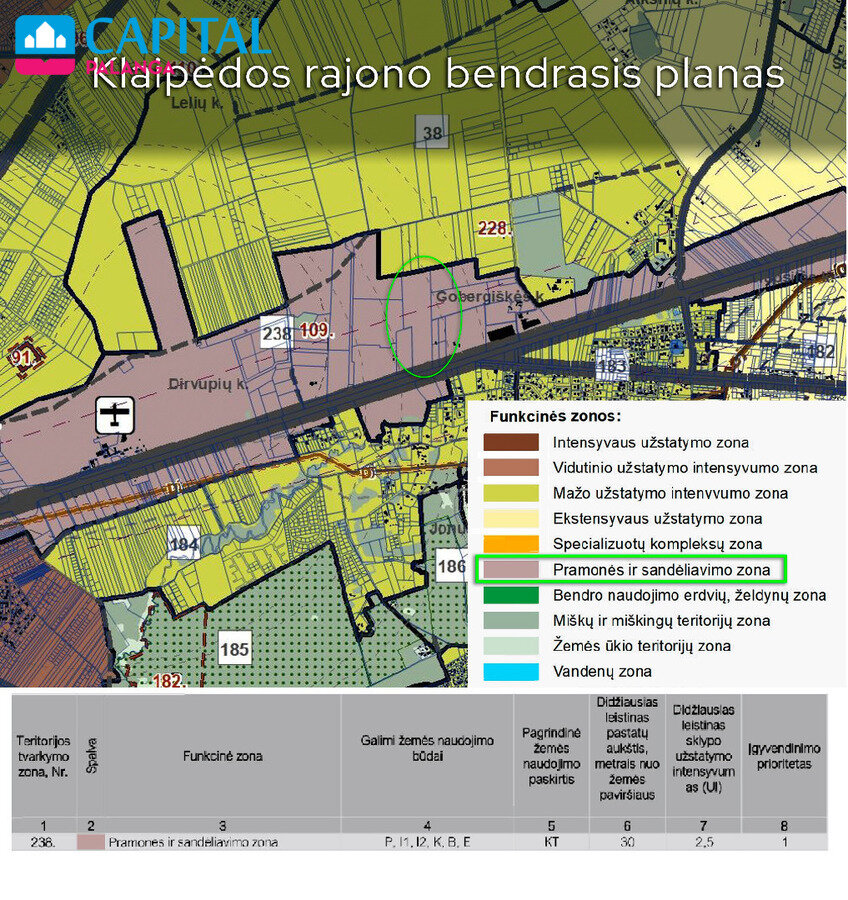 Sklypas Klaipėdos rajono sav., Gobergiškėje – nuotrauka 6