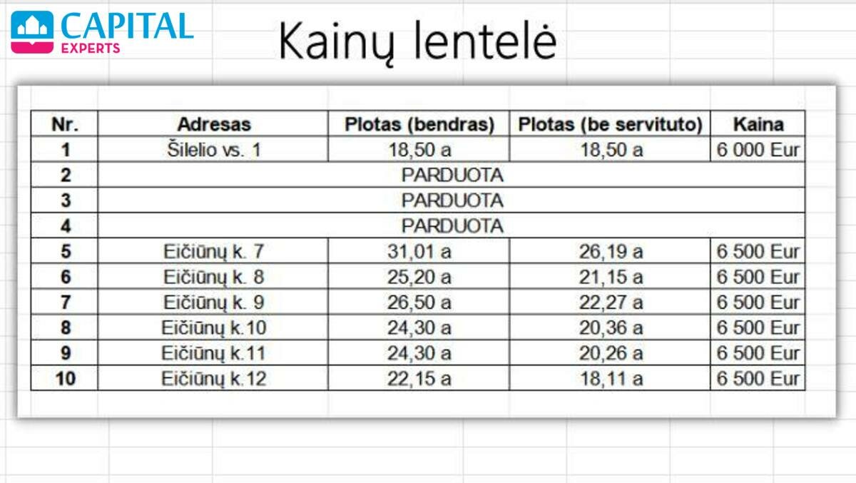 Sklypas Širvintų rajono sav. – nuotrauka 6