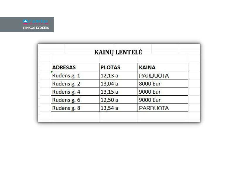 Sklypas Širvintų rajono sav., Gavėniuose – nuotrauka 6
