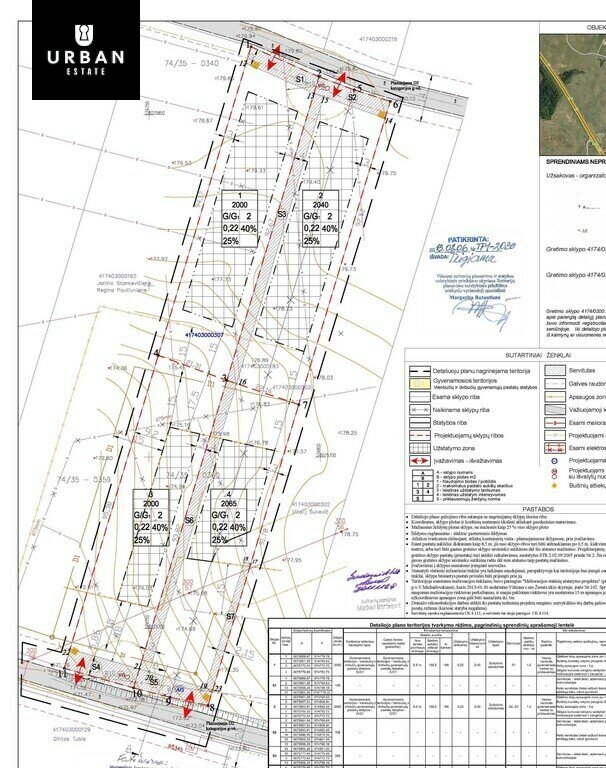 Участок Vilniaus rajono sav., Galinėje – изображение 5