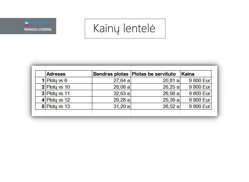 Sklypas Širvintų rajono sav., Plotuose – nuotrauka 5