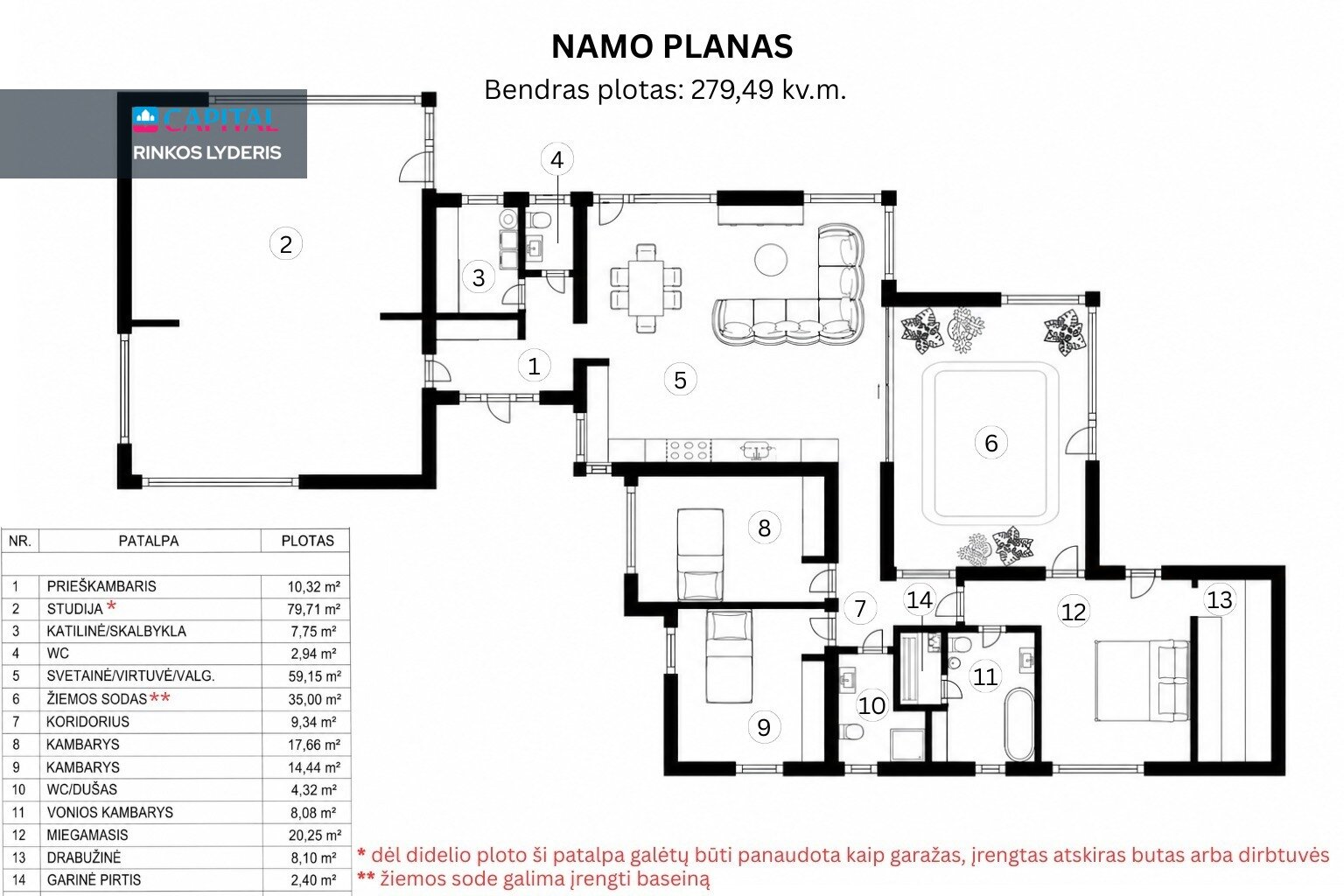 Gyvenamasis namas Vilniaus rajono sav., Galgiuose – nuotrauka 6
