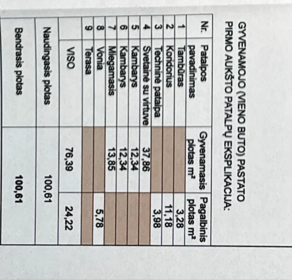 Gyvenamasis namas Klaipėdos rajono sav., Aukštkiemiuose, Aukštkiemių g. – nuotrauka 6